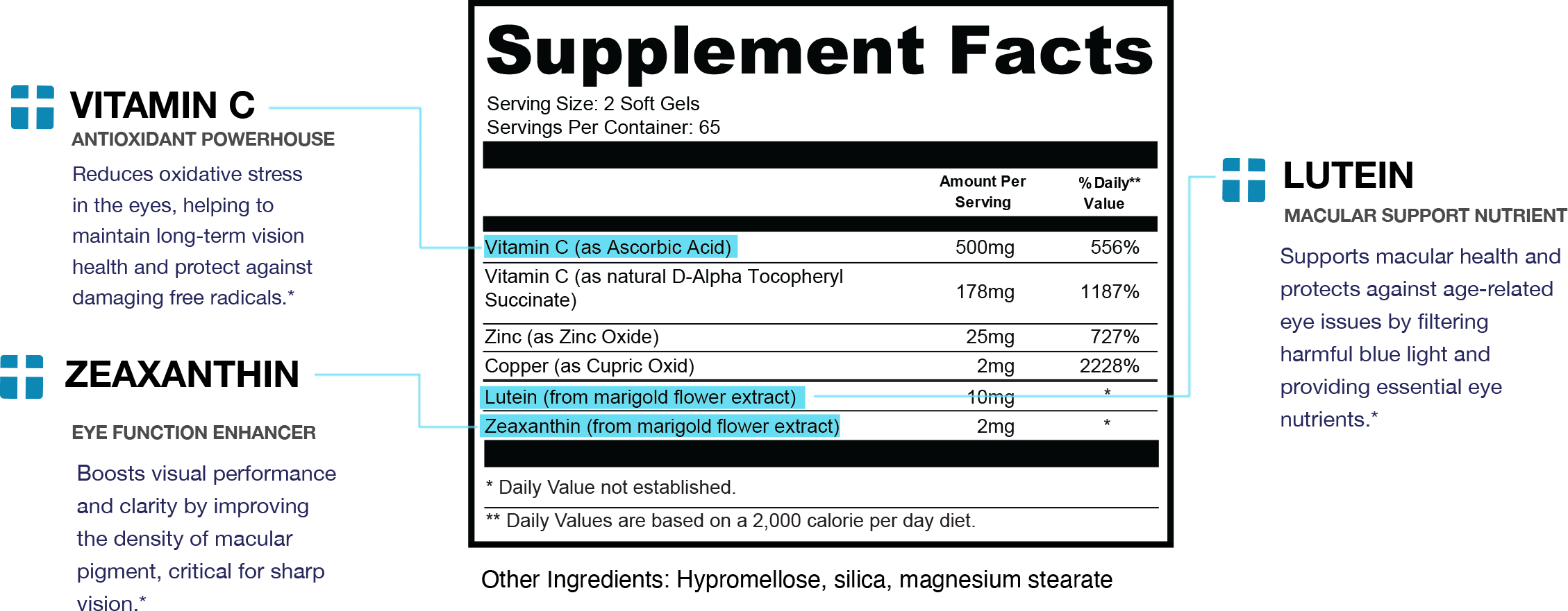 Product label