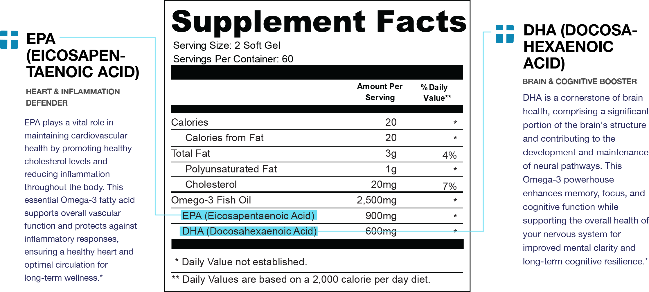 Product label